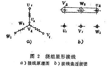 三相異步電動機(jī)的兩種接線方法——西安泰富西瑪電機(jī)（西安西瑪電機(jī)集團(tuán)股份有限公司）官方網(wǎng)站