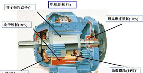 我國電機(jī)已向?qū)I(yè)化發(fā)展——西安泰富西瑪電機(jī)（西安西瑪電機(jī)集團(tuán)股份有限公司）官方網(wǎng)站