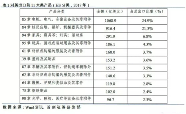 特朗普擬對(duì)中國(guó)電機(jī)行業(yè)征收關(guān)稅——西安泰富西瑪電機(jī)（西安西瑪電機(jī)集團(tuán)股份有限公司）官方網(wǎng)站