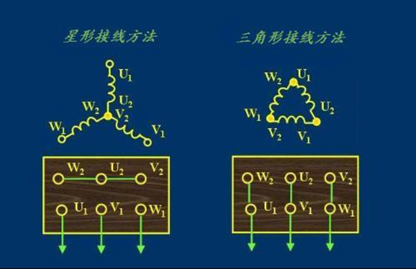 我們說到“電機控制”指的是什么——西安泰富西瑪電機（西安西瑪電機集團(tuán)股份有限公司）官方網(wǎng)站