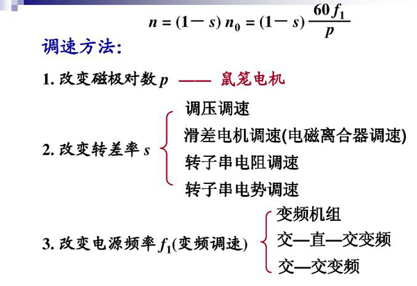 我們說到“電機控制”指的是什么——西安泰富西瑪電機（西安西瑪電機集團(tuán)股份有限公司）官方網(wǎng)站