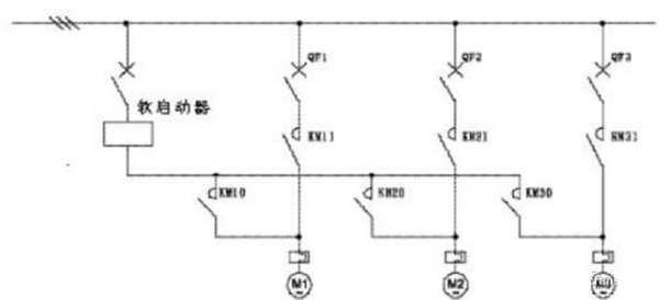 電機軟啟動器工作原理、工藝流程、故障分析、接線圖——西安泰富西瑪電機（西安西瑪電機集團股份有限公司）官方網(wǎng)站