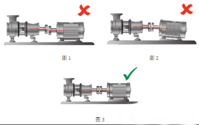 電機(jī)測試系統(tǒng)如何完美軸對(duì)中——西安泰富西瑪電機(jī)（西安西瑪電機(jī)集團(tuán)股份有限公司）官方網(wǎng)站