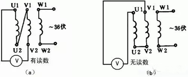 如何區(qū)分三相異步電動(dòng)機(jī)的出線端的頭尾——西安泰富西瑪電機(jī)（西安西瑪電機(jī)集團(tuán)股份有限公司）官方網(wǎng)站