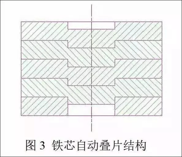 電機(jī)定轉(zhuǎn)子鐵芯零件的現(xiàn)代沖壓技術(shù)——西安泰富西瑪電機(jī)（西安西瑪電機(jī)集團(tuán)股份有限公司）官方網(wǎng)站