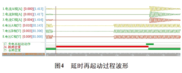 電機(jī)再起動方法在石化企業(yè)中的實際應(yīng)用——西安泰富西瑪電機(jī)（西安西瑪電機(jī)集團(tuán)股份有限公司）官方網(wǎng)站