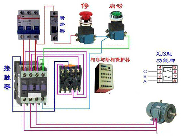 西安西瑪電機燒壞測量方法及預防。