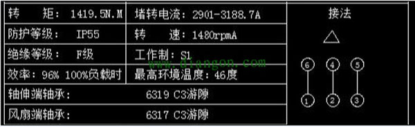 為您詳細(xì)圖解三相異步電動機接線方式。