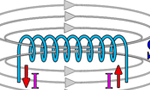 17張經(jīng)典動(dòng)態(tài)圖為您解析電動(dòng)機(jī)運(yùn)行原理?！靼膊﹨R儀器儀表有限公司