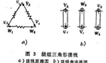 三相異步電動(dòng)機(jī)的兩種接線方法。——西安博匯儀器儀表有限公司