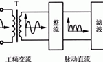 簡(jiǎn)易帶過流保護(hù)直流電機(jī)電源設(shè)計(jì)?！靼膊﹨R儀器儀表有限公司