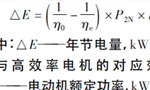 西瑪電機(jī)在鹽化工企業(yè)如何實(shí)現(xiàn)節(jié)能？——西安博匯儀器儀表有限公司